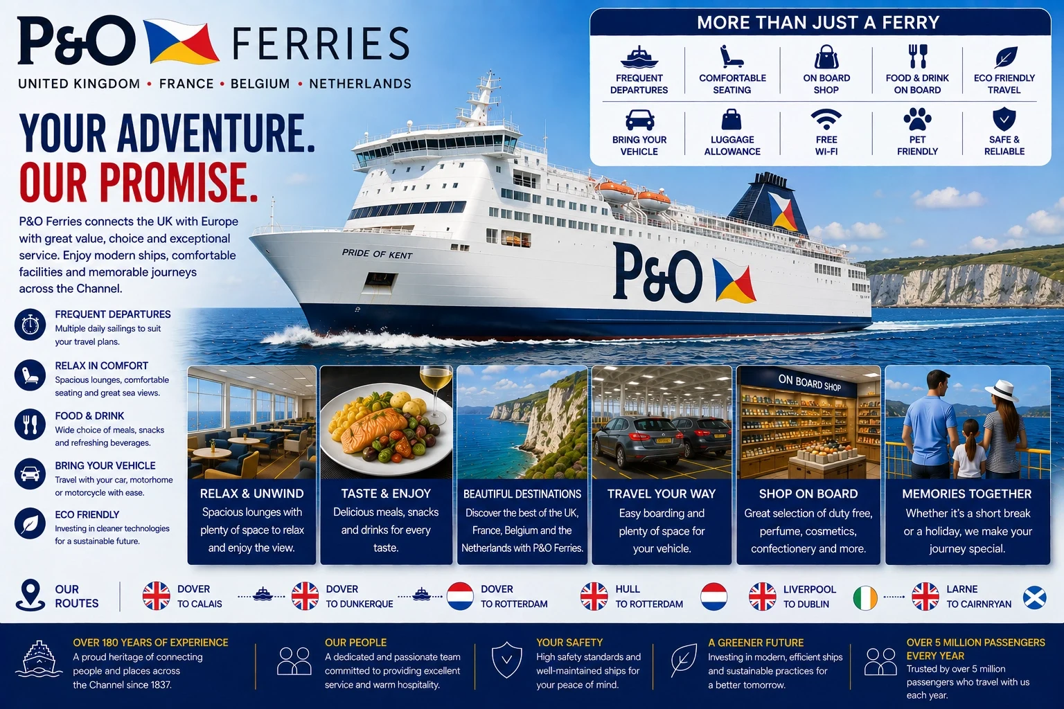 P&O Ferries: traghetto, rotte e servizi passeggeri