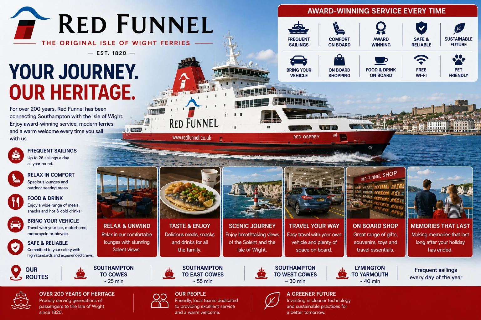 Red Funnel: traghetto, rotte e servizi passeggeri