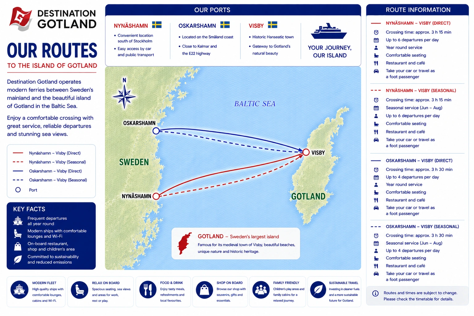 Mappa delle rotte Destination Gotland