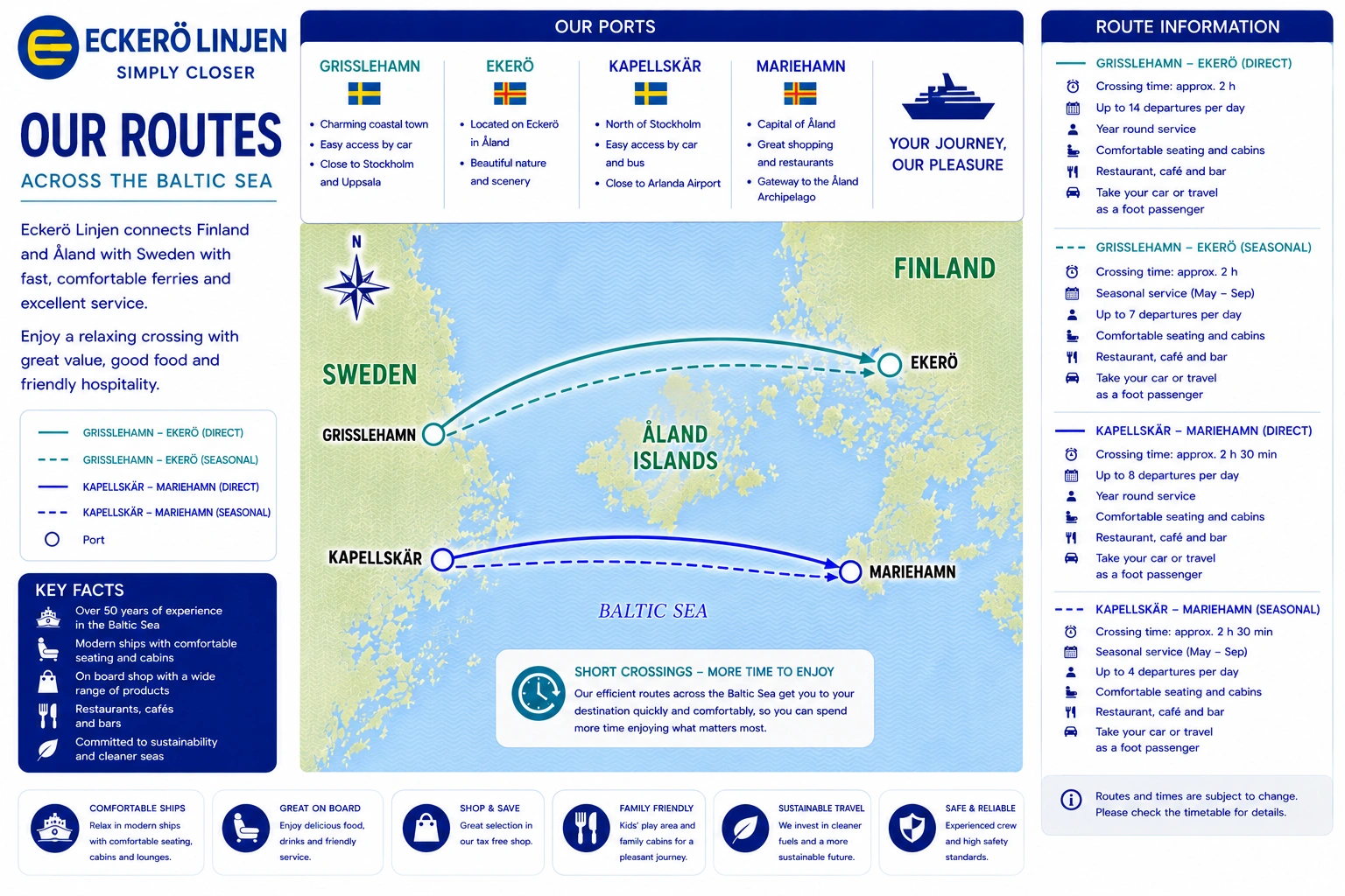 Mappa delle rotte Eckerö Linjen