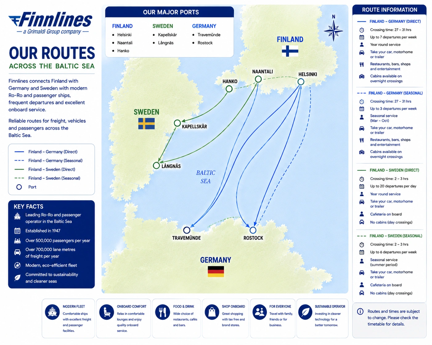 Mappa delle rotte Finnlines