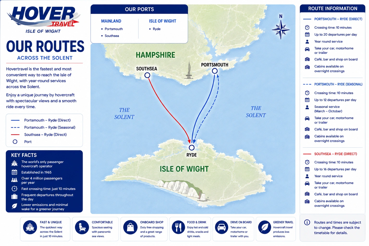 Mappa delle rotte Hovertravel