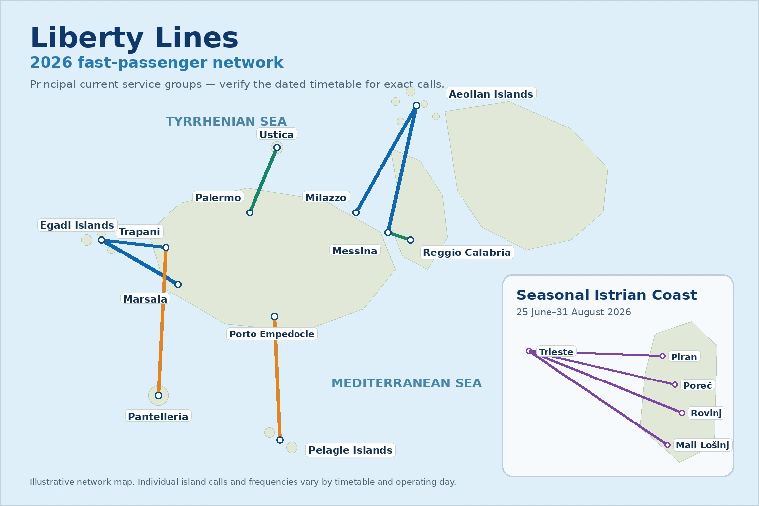 Mappa delle rotte Liberty Lines