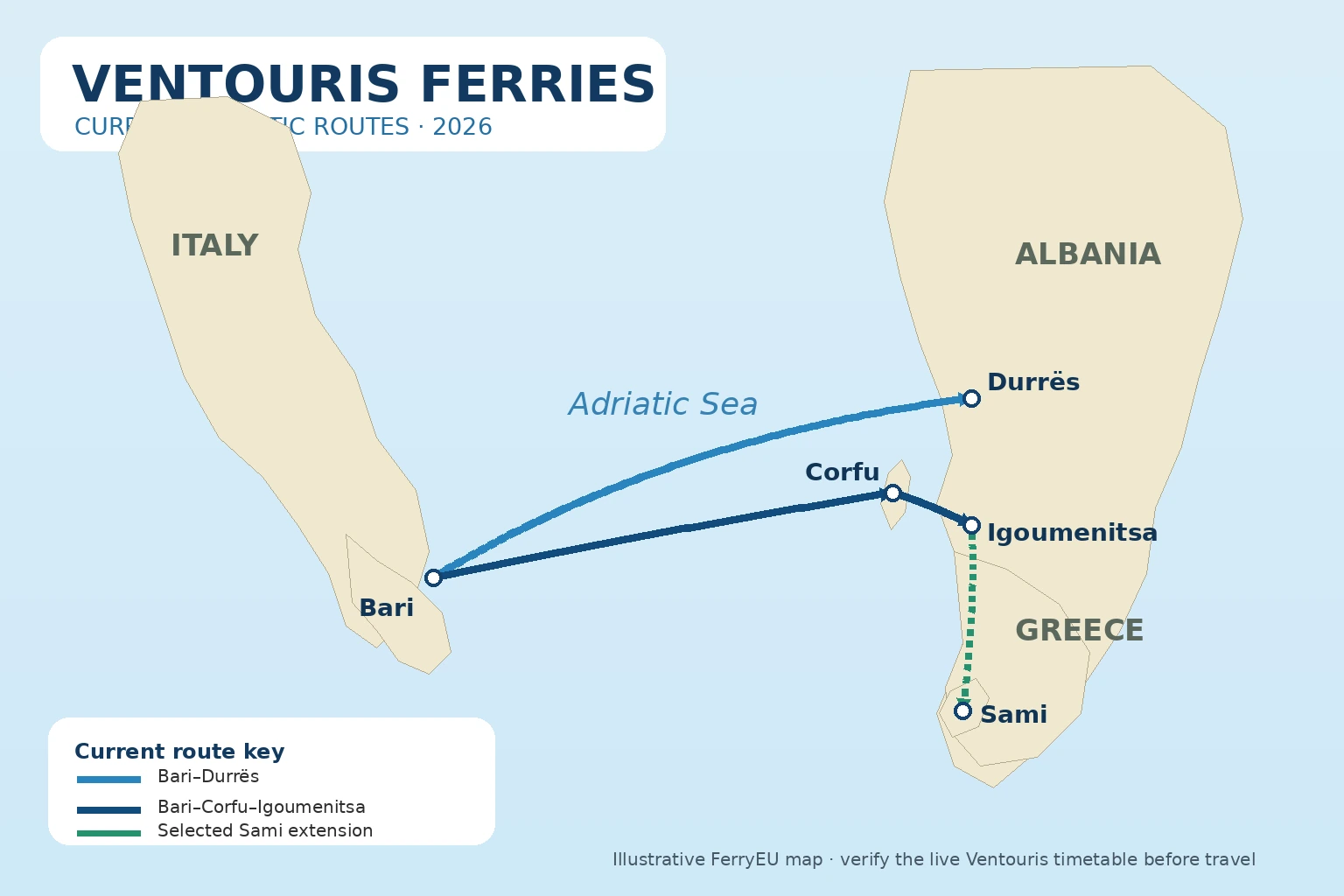 Da Bari attraverso l’Adriatico verso Albania e Grecia occidentale: traghetto, rotte e servizi passeggeri