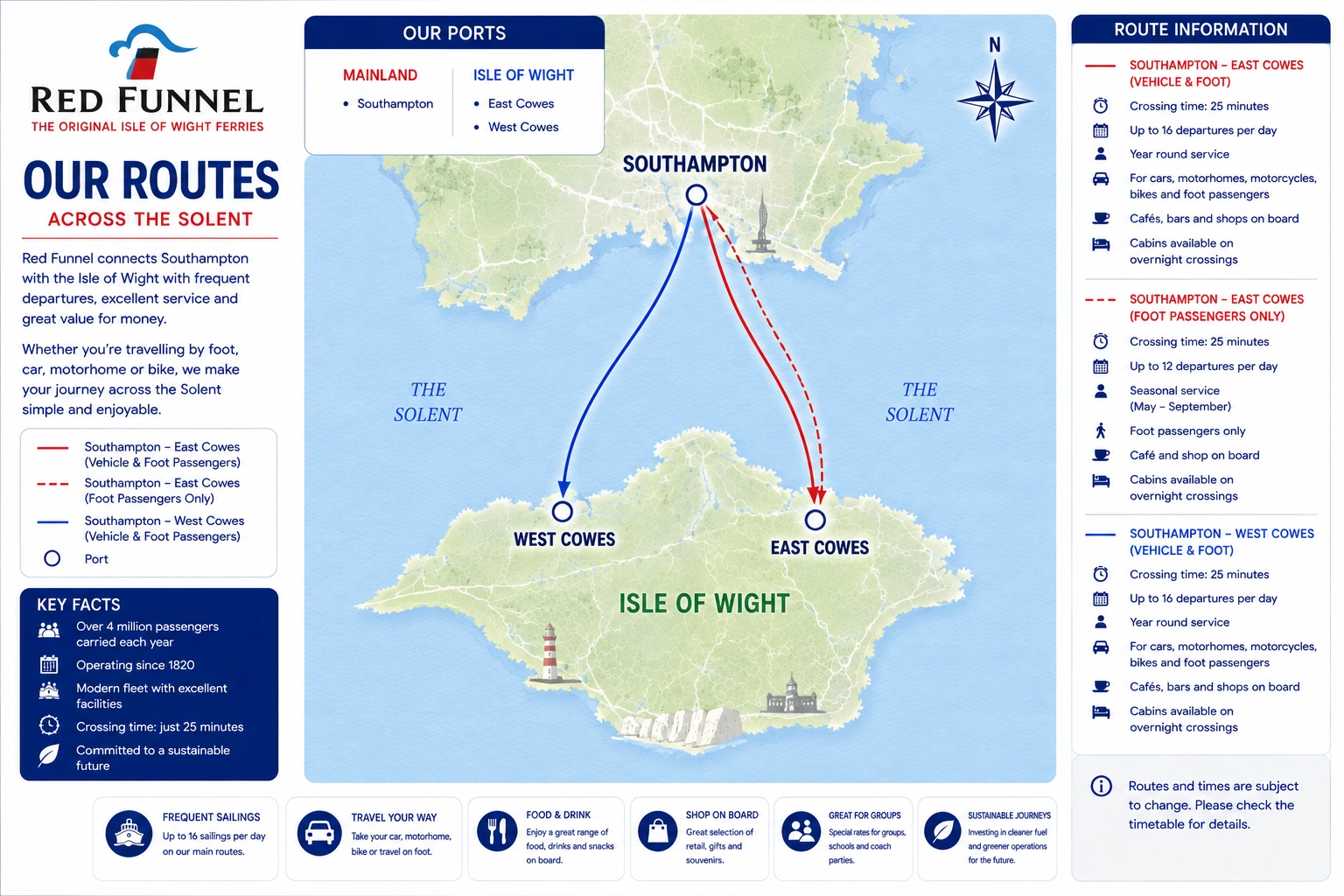 Mappa delle rotte Illustrated Red Funnel