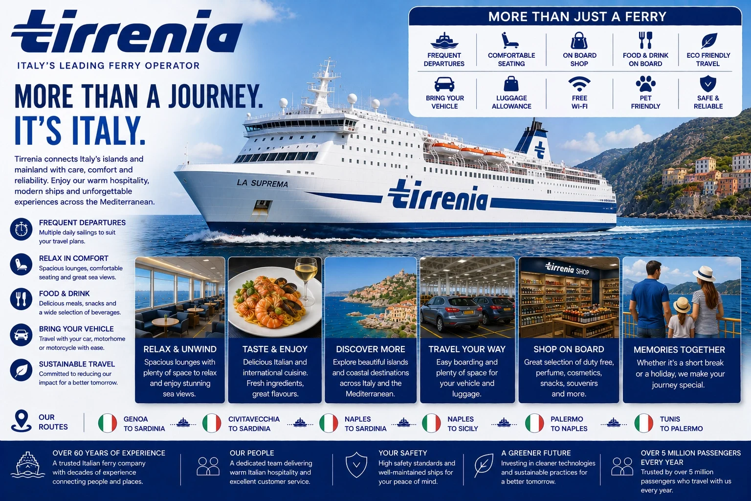 Tirrenia: traghetto, rotte e servizi passeggeri