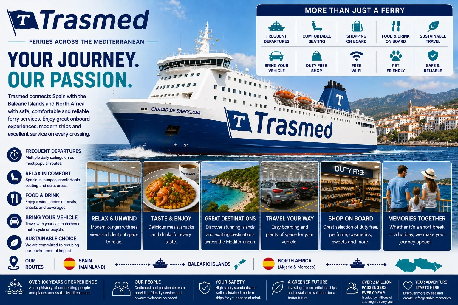 Trasmed: traghetto, rotte e servizi passeggeri