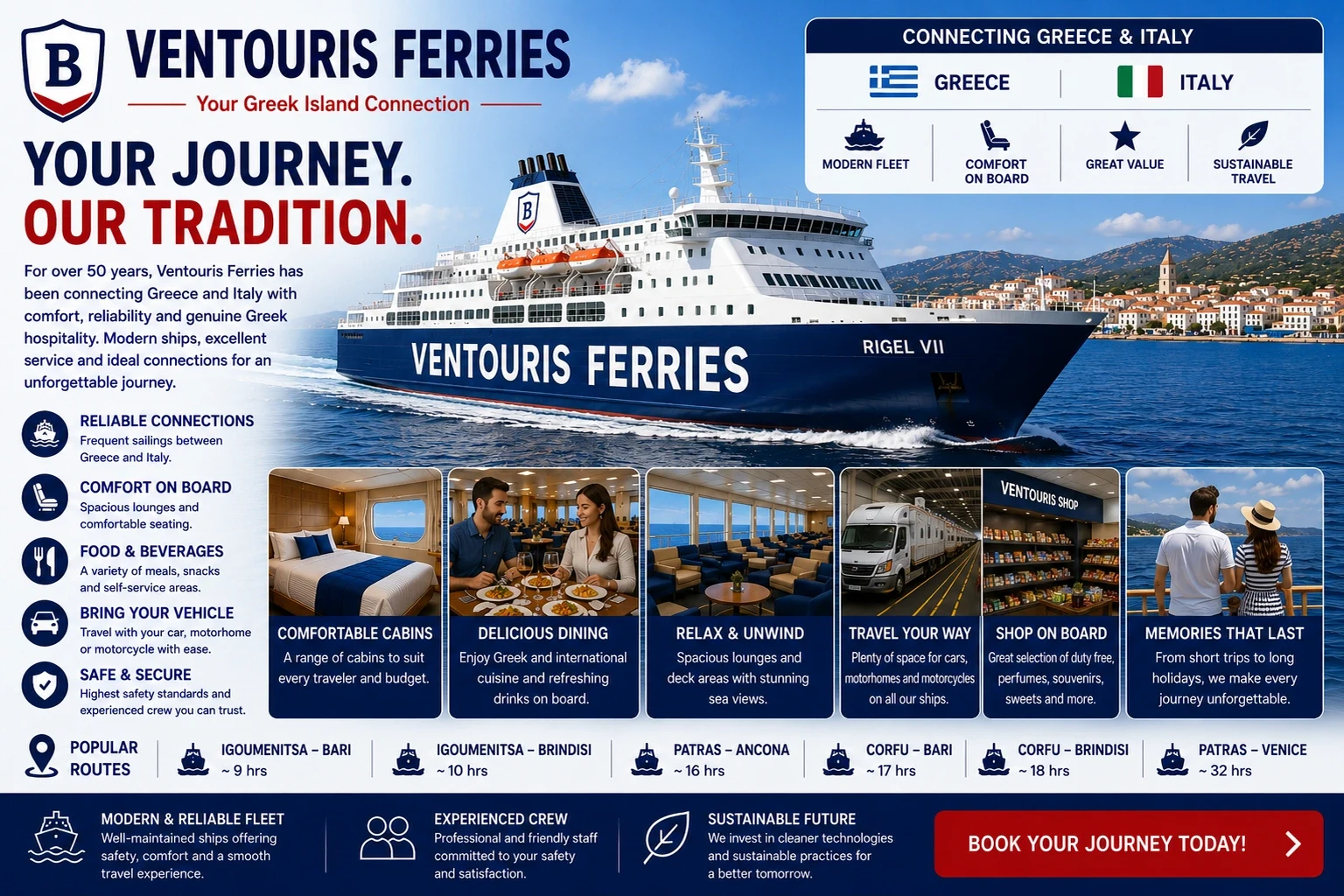 Ventouris Ferries: traghetto, rotte e servizi passeggeri